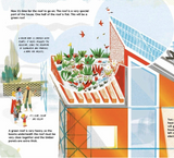 The Mellons Build A House / Die Mellons bauen ein Haus / Kinderbuch Englisch / Robin Jacobs / Nik Neves