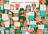 La última dictadura / Bilderbuch Spanisch / Marina Franco und Pablo Lobato