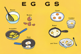 What's Cooking? / Kinderbuch Englisch / Joshua David Stein / Julia Rothman